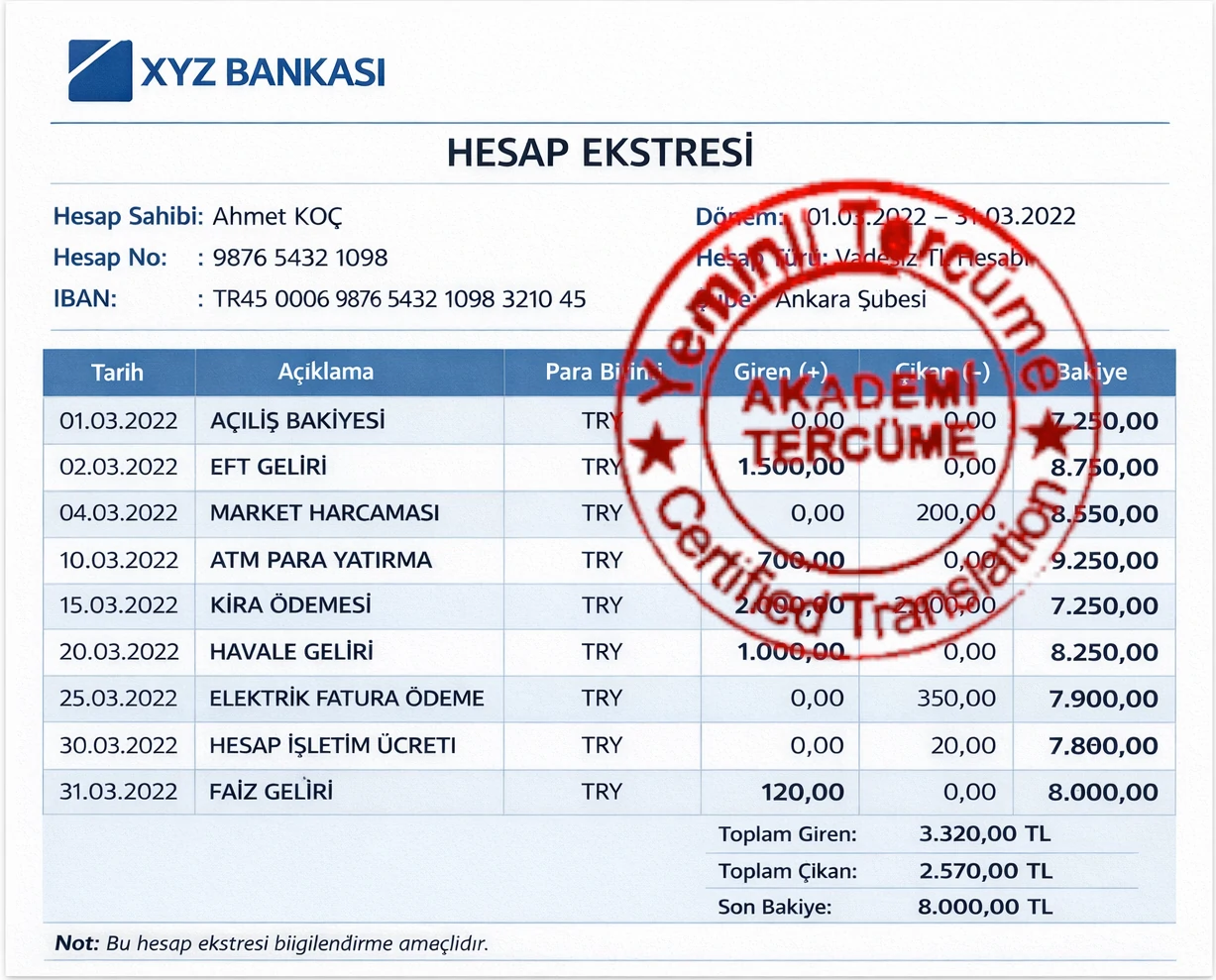 Hesap dökümü noter onaylı tercüme - vize için banka hesap dökümü tercümesi